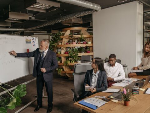 management strategies
